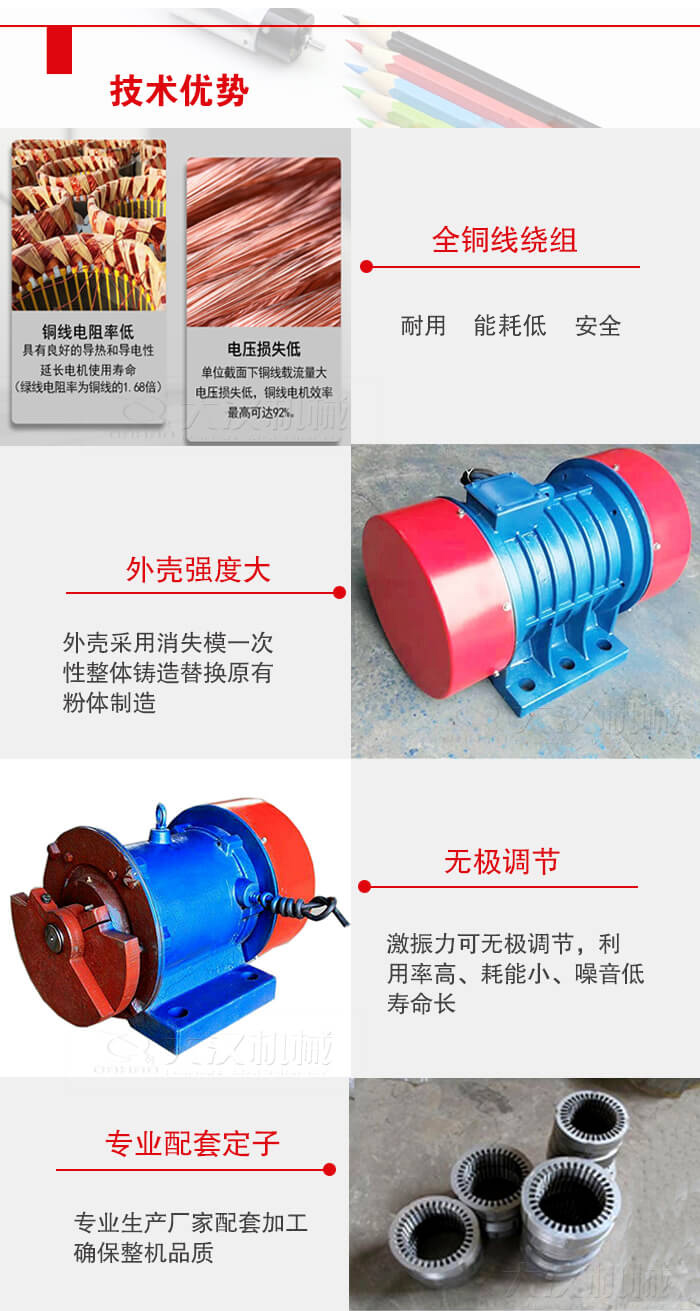 YZS振動電機采用全銅線繞組具有良好的導熱和導電性延長電機的使用壽命。
