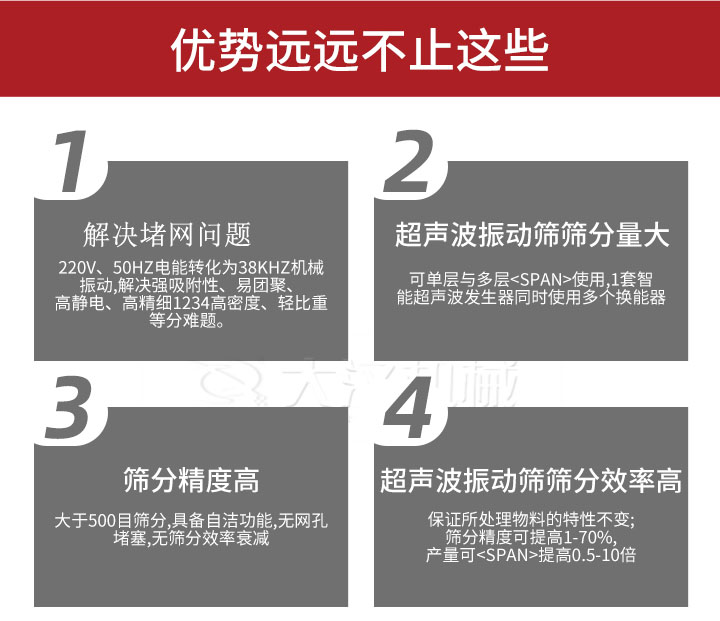超聲波振動篩優勢：1，高效解決堵網問題220V，50HZ電能轉化為38KHZ機械振動，解決強吸附性，易團聚，高靜電，高精細1234高密度，輕比重等難題。2，超聲振動篩篩分量大：可單層與多層使用1套只能超聲波發生器同時使用多個換能器。3，適合大于500目篩分，具備自潔功能，無網孔堵塞，無篩分效率衰減。4，超聲波振動篩篩分效率高：保證所處理物料的特性不變，篩分精度可提高1-70%。