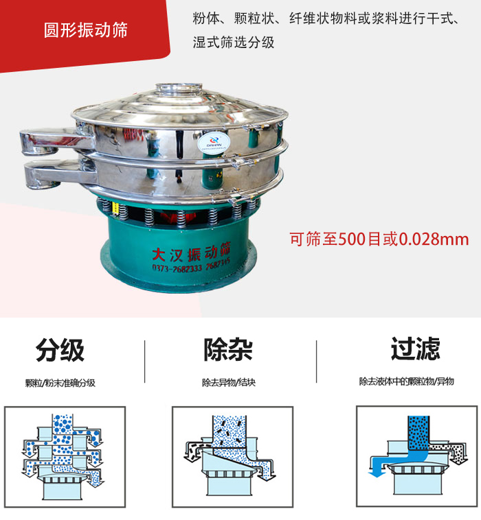 整體為圓形，處理量大,無清理死角